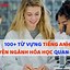 Sai Số Kỹ Thuật Tiếng Anh Là Gì