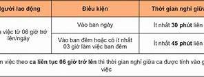 Thời Gian Làm Việc Tối Đa Trong 1 Tuần