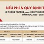 Xếp Hạng Học Phí Các Trường Đại Học Ở Tphcm